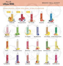Allo Ultra - Disposable Stick (1pc/pk) - League of Vapes